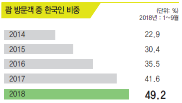 에디터 사진